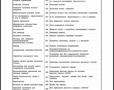 Серый Фольксваген Гольф, объемом двигателя 1.4 л и пробегом 219 тыс. км за 6499 $, фото 14 на Automoto.ua