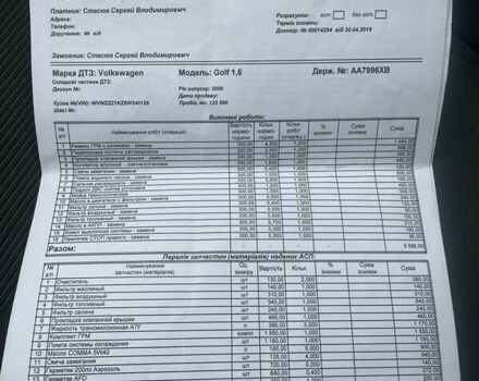 Серый Фольксваген Гольф, объемом двигателя 1.6 л и пробегом 201 тыс. км за 7350 $, фото 16 на Automoto.ua