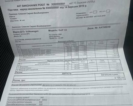 Серый Фольксваген Гольф, объемом двигателя 1.6 л и пробегом 201 тыс. км за 7350 $, фото 15 на Automoto.ua