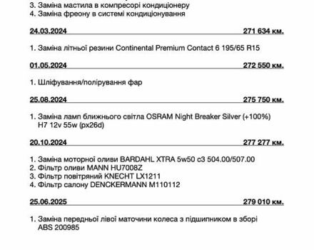 Серый Фольксваген Гольф, объемом двигателя 1.6 л и пробегом 280 тыс. км за 8500 $, фото 22 на Automoto.ua
