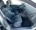 Фольксваген Гольф 2015 в Черновцах на Automoto.ua Серый Фольксваген Гольф, объемом двигателя 2 л и пробегом 110 тыс. км за 8000 $, фото 10 на Automoto.ua