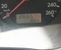 Сірий Фольксваген Гольф, об'ємом двигуна 1.6 л та пробігом 268 тис. км за 4500 $, фото 1 на Automoto.ua