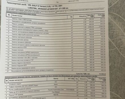Серый Фольксваген Гольф, объемом двигателя 1.9 л и пробегом 777 тыс. км за 2686 $, фото 6 на Automoto.ua