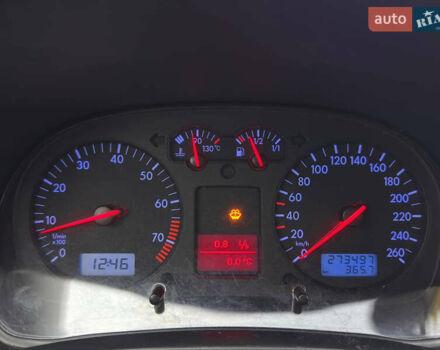 Серый Фольксваген Гольф, объемом двигателя 1.6 л и пробегом 270 тыс. км за 4300 $, фото 5 на Automoto.ua