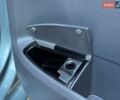 Серый Фольксваген Гольф, объемом двигателя 1.4 л и пробегом 190 тыс. км за 6100 $, фото 16 на Automoto.ua