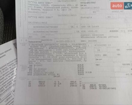 Сірий Фольксваген Гольф, об'ємом двигуна 1.6 л та пробігом 210 тис. км за 6399 $, фото 37 на Automoto.ua