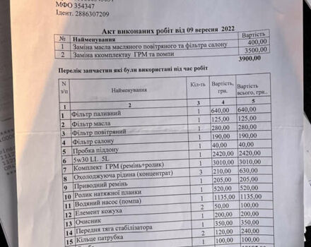 Сірий Фольксваген Гольф, об'ємом двигуна 1.9 л та пробігом 288 тис. км за 7500 $, фото 83 на Automoto.ua