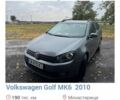 Серый Фольксваген Гольф, объемом двигателя 1.4 л и пробегом 190 тыс. км за 8000 $, фото 1 на Automoto.ua