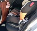 Серый Фольксваген Гольф, объемом двигателя 1.97 л и пробегом 308 тыс. км за 7600 $, фото 24 на Automoto.ua