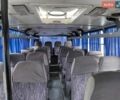 Серый Фольксваген Гольф, объемом двигателя 1.39 л и пробегом 186 тыс. км за 7750 $, фото 60 на Automoto.ua