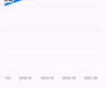 Серый Фольксваген Гольф, объемом двигателя 1.6 л и пробегом 207 тыс. км за 7999 $, фото 15 на Automoto.ua