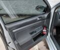 Серый Фольксваген Гольф, объемом двигателя 1.6 л и пробегом 259 тыс. км за 7700 $, фото 19 на Automoto.ua