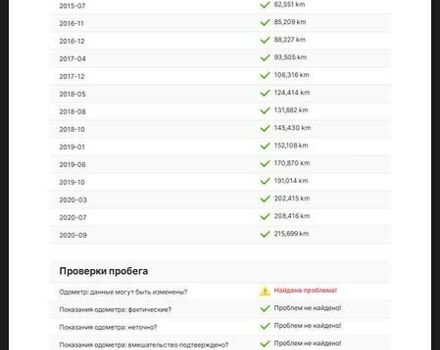 Серый Фольксваген Гольф, объемом двигателя 1.6 л и пробегом 243 тыс. км за 9400 $, фото 29 на Automoto.ua