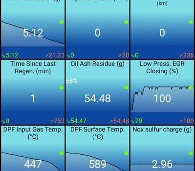 Серый Фольксваген Гольф, объемом двигателя 1.6 л и пробегом 240 тыс. км за 11600 $, фото 13 на Automoto.ua