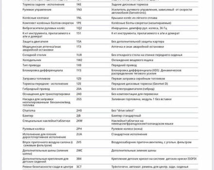 Сірий Фольксваген Гольф, об'ємом двигуна 1.6 л та пробігом 176 тис. км за 10700 $, фото 31 на Automoto.ua