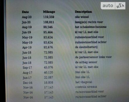 Сірий Фольксваген Гольф, об'ємом двигуна 1.6 л та пробігом 129 тис. км за 12200 $, фото 10 на Automoto.ua