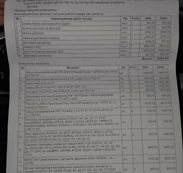 Серый Фольксваген Гольф, объемом двигателя 1.6 л и пробегом 275 тыс. км за 11000 $, фото 32 на Automoto.ua