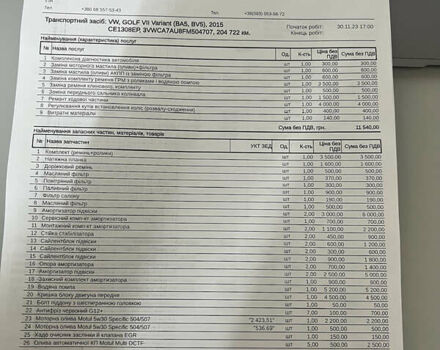 Серый Фольксваген Гольф, объемом двигателя 1.97 л и пробегом 210 тыс. км за 13500 $, фото 36 на Automoto.ua