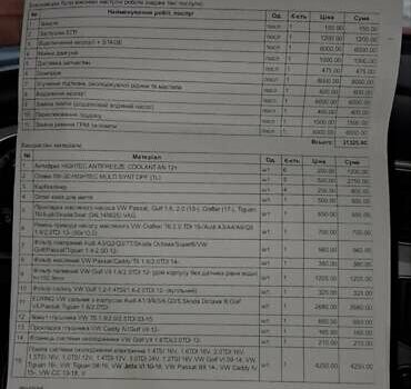 Серый Фольксваген Гольф, объемом двигателя 1.6 л и пробегом 275 тыс. км за 11000 $, фото 30 на Automoto.ua