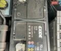 Серый Фольксваген Гольф, объемом двигателя 1.97 л и пробегом 210 тыс. км за 12450 $, фото 21 на Automoto.ua