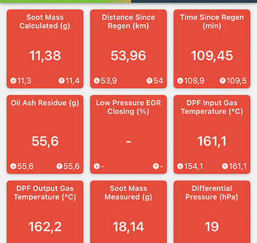 Серый Фольксваген Гольф, объемом двигателя 2 л и пробегом 238 тыс. км за 14000 $, фото 33 на Automoto.ua