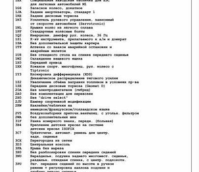 Серый Фольксваген Гольф, объемом двигателя 1.97 л и пробегом 178 тыс. км за 16800 $, фото 15 на Automoto.ua