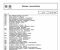 Серый Фольксваген Гольф, объемом двигателя 1.97 л и пробегом 178 тыс. км за 16800 $, фото 17 на Automoto.ua