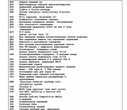 Серый Фольксваген Гольф, объемом двигателя 1.97 л и пробегом 178 тыс. км за 16800 $, фото 16 на Automoto.ua