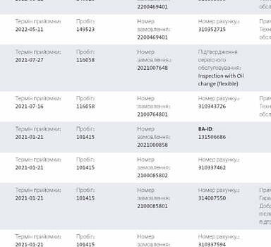 Серый Фольксваген Гольф, объемом двигателя 2 л и пробегом 260 тыс. км за 15550 $, фото 31 на Automoto.ua