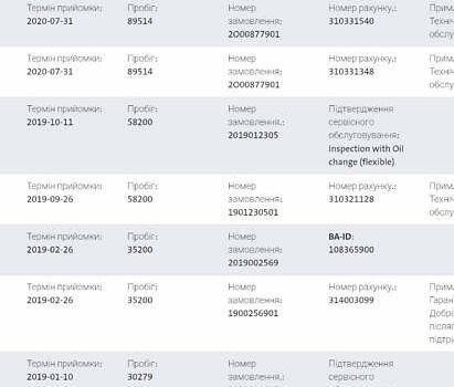 Серый Фольксваген Гольф, объемом двигателя 2 л и пробегом 260 тыс. км за 15550 $, фото 30 на Automoto.ua