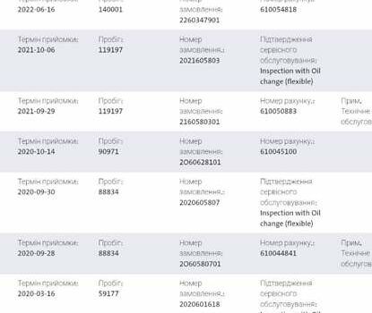 Серый Фольксваген Гольф, объемом двигателя 2 л и пробегом 237 тыс. км за 17200 $, фото 66 на Automoto.ua