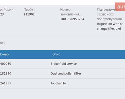 Серый Фольксваген Гольф, объемом двигателя 2 л и пробегом 260 тыс. км за 15750 $, фото 31 на Automoto.ua