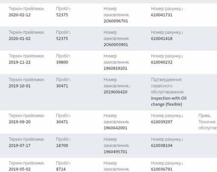 Серый Фольксваген Гольф, объемом двигателя 2 л и пробегом 237 тыс. км за 17200 $, фото 67 на Automoto.ua