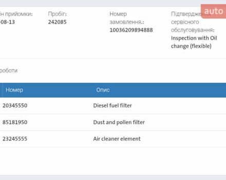 Серый Фольксваген Гольф, объемом двигателя 2 л и пробегом 260 тыс. км за 15750 $, фото 30 на Automoto.ua