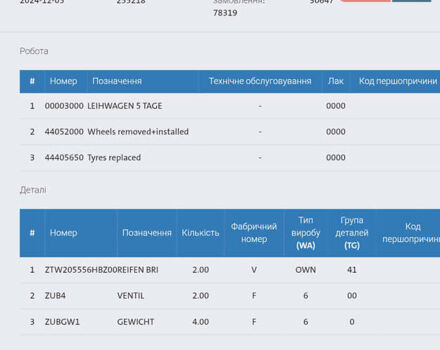 Серый Фольксваген Гольф, объемом двигателя 2 л и пробегом 260 тыс. км за 15750 $, фото 32 на Automoto.ua