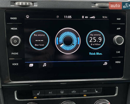 Серый Фольксваген Гольф, объемом двигателя 2 л и пробегом 197 тыс. км за 16790 $, фото 53 на Automoto.ua