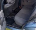 Синий Фольксваген Гольф, объемом двигателя 1.6 л и пробегом 330 тыс. км за 1500 $, фото 16 на Automoto.ua