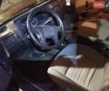 Синий Фольксваген Гольф, объемом двигателя 1.8 л и пробегом 1 тыс. км за 1000 $, фото 1 на Automoto.ua