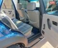 Синий Фольксваген Гольф, объемом двигателя 1.78 л и пробегом 250 тыс. км за 6700 $, фото 23 на Automoto.ua