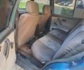 Синій Фольксваген Гольф, об'ємом двигуна 1.6 л та пробігом 312 тис. км за 780 $, фото 11 на Automoto.ua