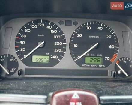 Синій Фольксваген Гольф, об'ємом двигуна 2.8 л та пробігом 69 тис. км за 2200 $, фото 3 на Automoto.ua