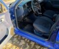 Синій Фольксваген Гольф, об'ємом двигуна 1.8 л та пробігом 175 тис. км за 2300 $, фото 2 на Automoto.ua