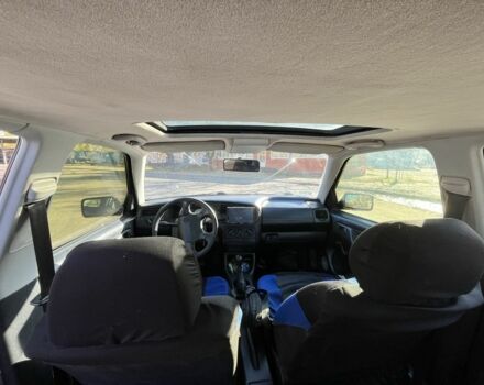 Синий Фольксваген Гольф, объемом двигателя 1.6 л и пробегом 3 тыс. км за 1300 $, фото 4 на Automoto.ua