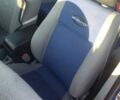 Синий Фольксваген Гольф, объемом двигателя 1.39 л и пробегом 280 тыс. км за 3555 $, фото 9 на Automoto.ua