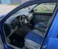 Синій Фольксваген Гольф, об'ємом двигуна 1.9 л та пробігом 450 тис. км за 2457 $, фото 10 на Automoto.ua