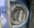 Синій Фольксваген Гольф, об'ємом двигуна 0 л та пробігом 3 тис. км за 3708 $, фото 8 на Automoto.ua