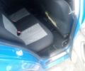 Синий Фольксваген Гольф, объемом двигателя 1.6 л и пробегом 320 тыс. км за 4500 $, фото 3 на Automoto.ua