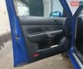 Синій Фольксваген Гольф, об'ємом двигуна 1.6 л та пробігом 270 тис. км за 5300 $, фото 4 на Automoto.ua