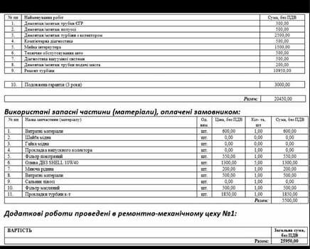 Синій Фольксваген Гольф, об'ємом двигуна 1.9 л та пробігом 351 тис. км за 6396 $, фото 11 на Automoto.ua