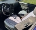 Синий Фольксваген Гольф, объемом двигателя 1.6 л и пробегом 280 тыс. км за 5300 $, фото 5 на Automoto.ua